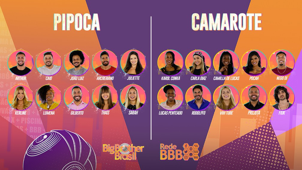 Confira todos os participantes do BBB desta edição.