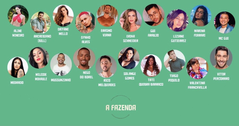 Conheça os participantes de A Fazenda 13. Ainda tem uma vaga para o reality da RecordTV (Foto: Reprodução)